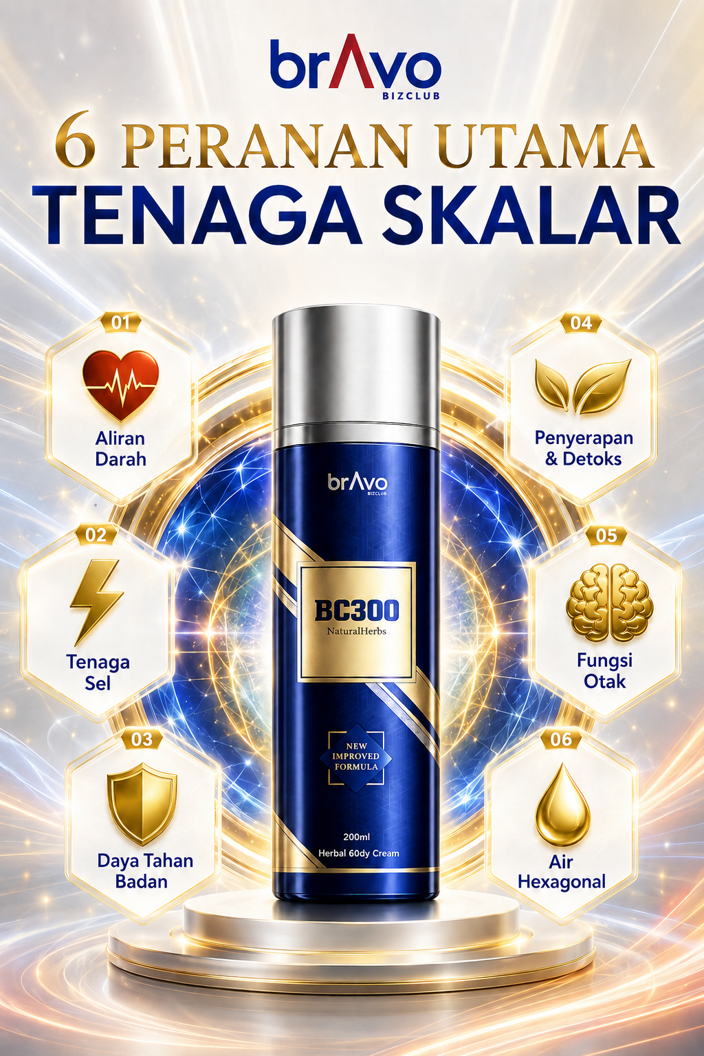 Botol BC300, produk sapuan luaran 200ml